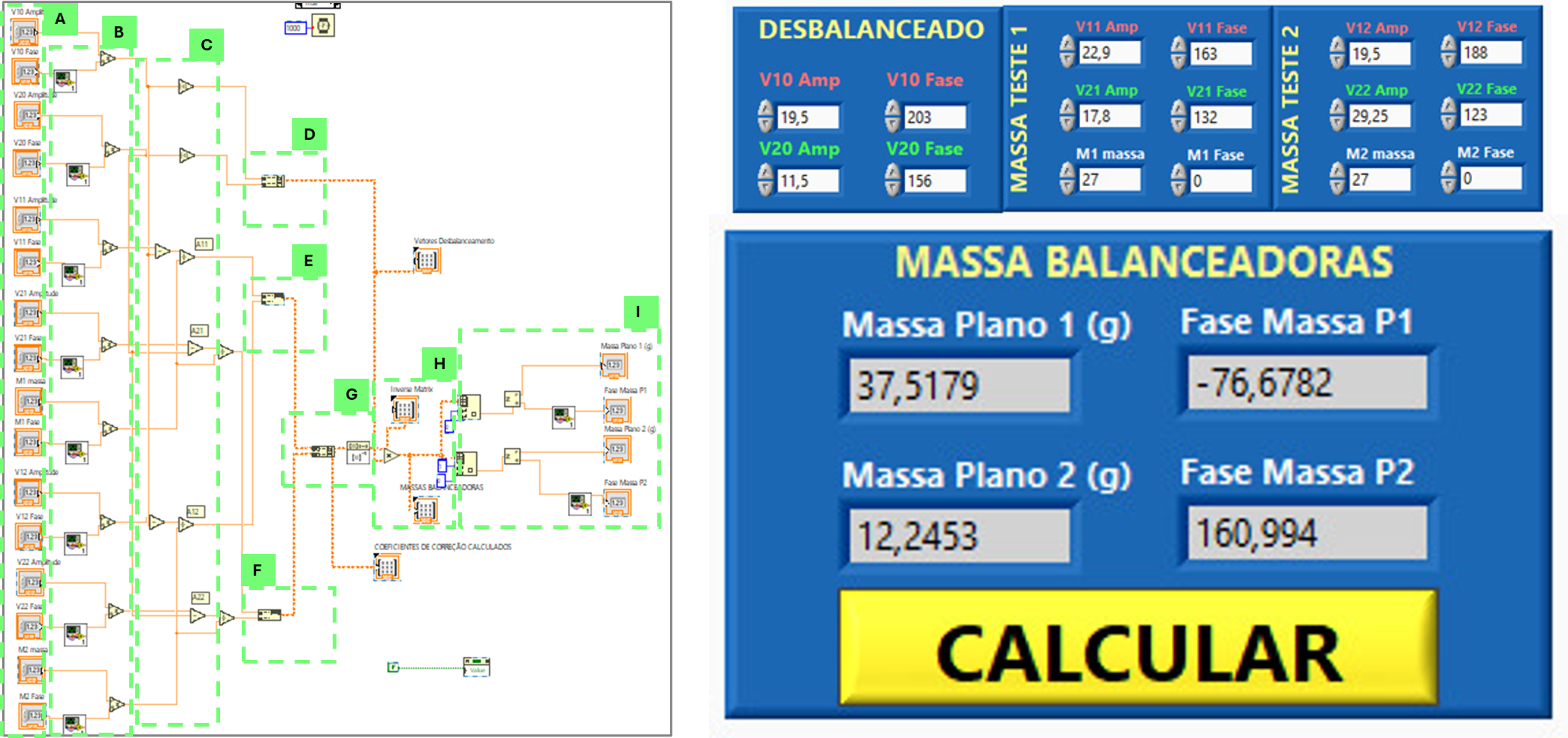 Resultado dos cálculos